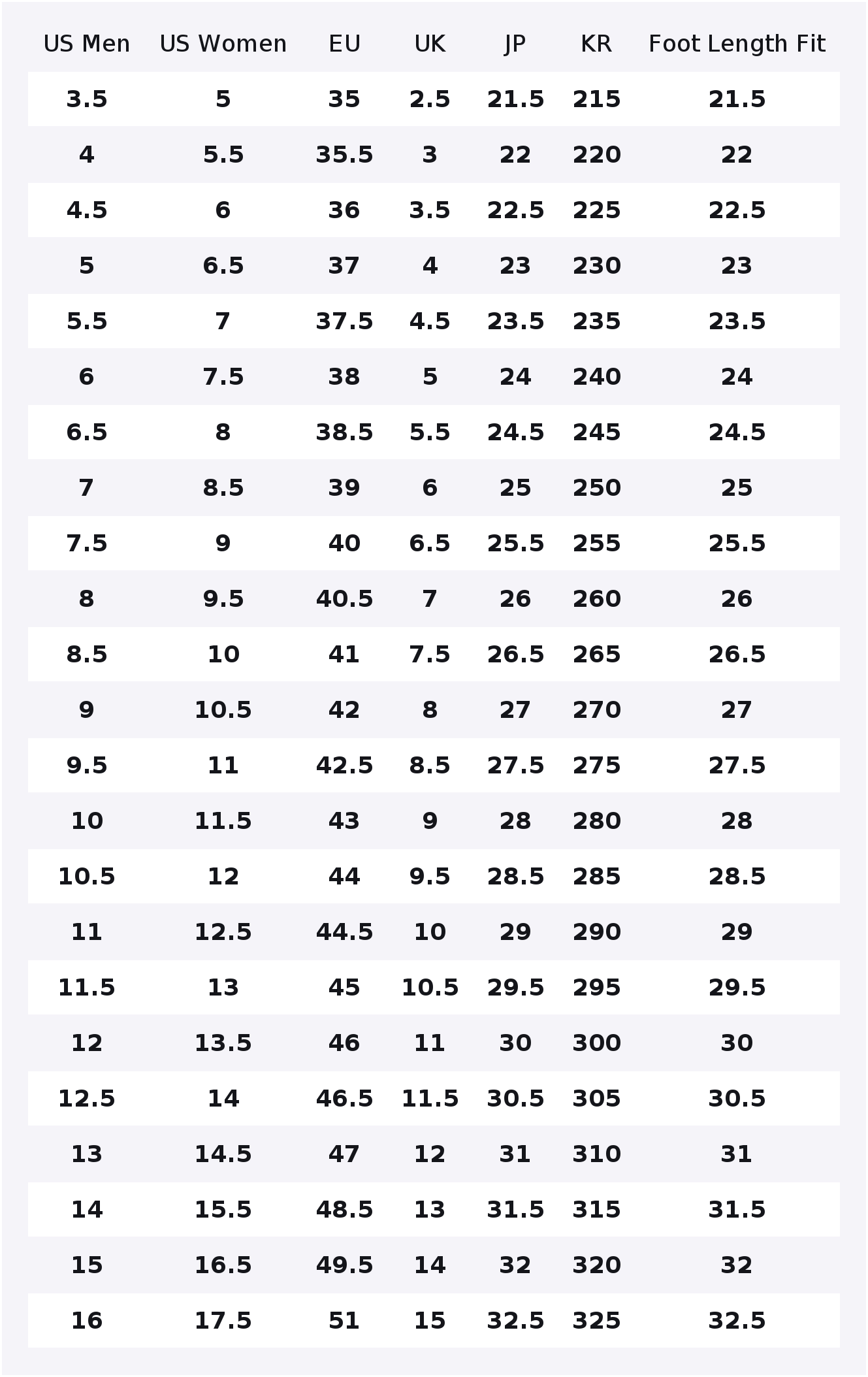 PUMA Blktop Rider Scarpe Casua - Puma Shoes Rs-X recensione e prezzo