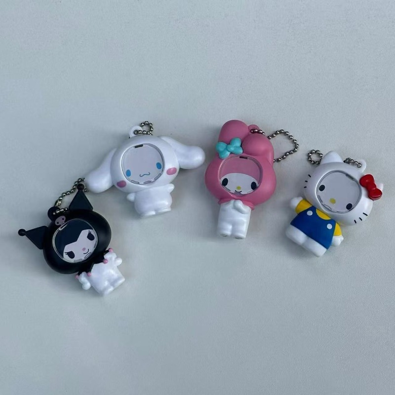 Cornice Fotografica Sanrio, Ci - Pendant Blank Bezel recensione e prezzo